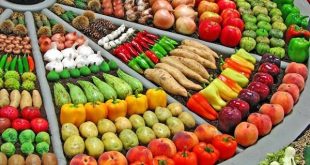 La dieta dei colori: il rimedio last minute per perdere peso