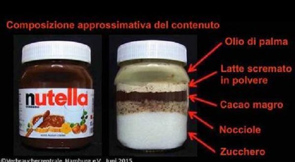 Nutella, la ricetta segreta: foto virale svela gli ingredienti della crema alle nocciole